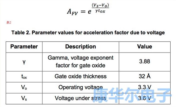 ILSIMMD振蕩器的可靠性計(jì)算