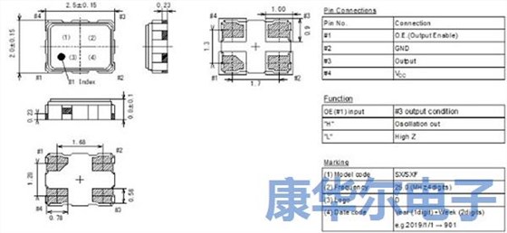汽車用晶體振蕩器開啟尺寸小型化新紀(jì)元