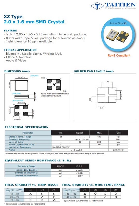 QQ截圖20220915170852 QQ截圖20220915170852