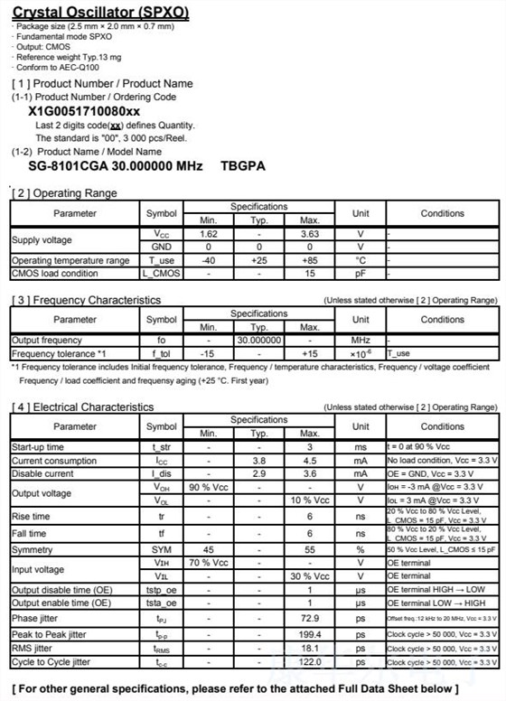 QQ截圖20220920104320 QQ截圖20220920104320