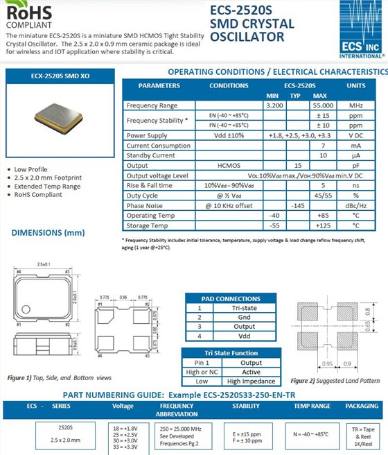 ECS-2520S 1 ECS-2520S 1