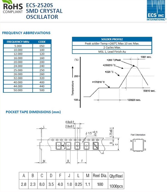 ECS-2520S 2 ECS-2520S 2