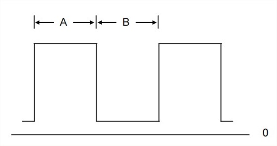 振蕩器應(yīng)用