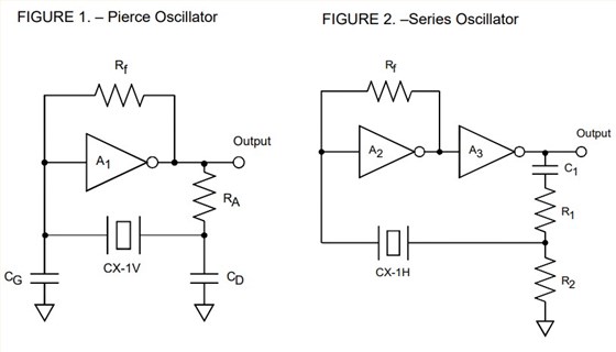 低頻振蕩器設(shè)計的比較1