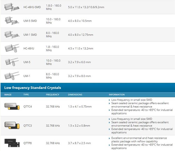 Quarztechnik標(biāo)準(zhǔn)和精密晶體1 Quarztechnik標(biāo)準(zhǔn)和精密晶體1