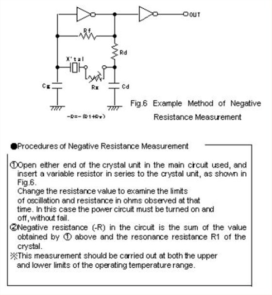 Macrobizes Explanation of crystal units-5 Macrobizes Explanation of crystal units-5