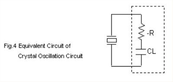 Macrobizes Explanation of crystal units-3 Macrobizes Explanation of crystal units-3