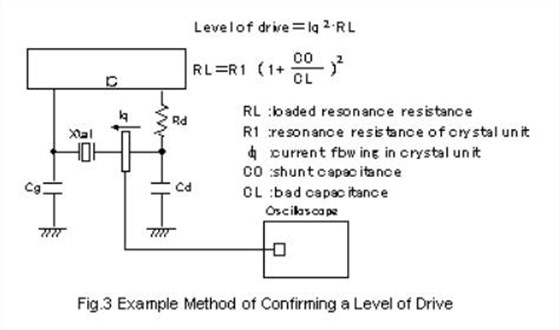 Macrobizes Explanation of crystal units-2 Macrobizes Explanation of crystal units-2