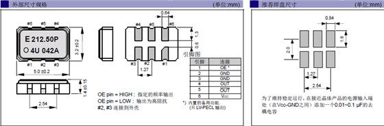 進口晶振,EG-2103CB晶振,壓電石英晶體