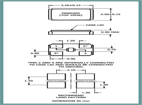 ILSI超小型晶振,ILCX13-FB3F18-36.860000MHz,無線局域網(wǎng)晶振