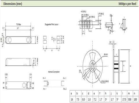AEL晶振,石英晶體諧振器,PMX-145晶振