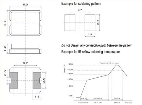 QuartzCom低成本晶振,13MHZ無源晶體,SMX-3C定位系統(tǒng)晶振