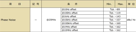 KC2016K KC7050K 參數(shù)3