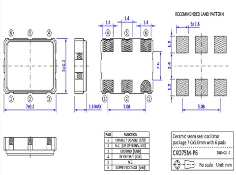 NKG有源晶振,SCH3高速網絡晶振,SCH36B100.000MTS-EXT,7050mm