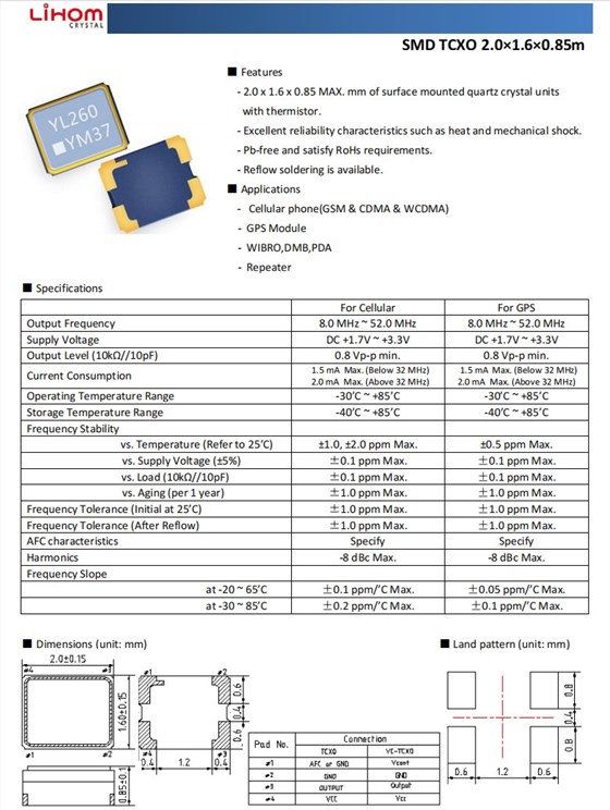 BXT-201(V)規(guī)格 BXT-201(V)規(guī)格