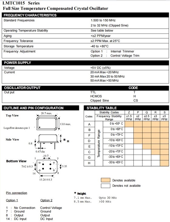 LMTC1015規(guī)格 LMTC1015規(guī)格