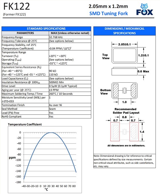 FK122，F(xiàn)X122規(guī)格