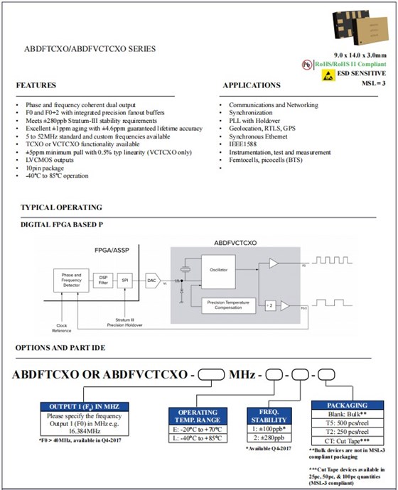 ABDFTCXO，ABDFVCTCXO