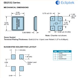 EB2532JA12-12.288M TR,Ecliptek無源晶振,3225mm,汽車級石英晶體