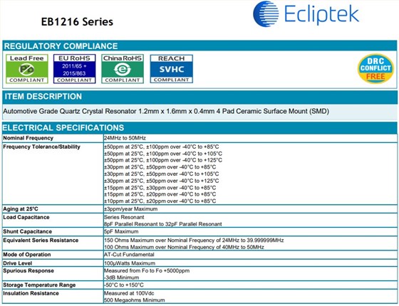 EB1216.1612 EB1216.1612