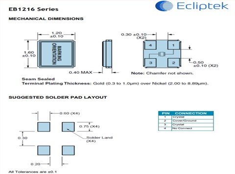 EB1216JA10-24.000M TR,Ecliptek超小型晶振,1612mm,智能手機晶振 EB1216JA10-24.000M TR,Ecliptek超小型晶振,1612mm,智能手機晶振