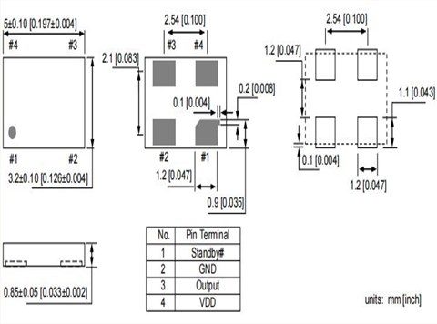 DSC1025BI1-125.0000,5032mm有源晶振,Microchip消費(fèi)電子晶振