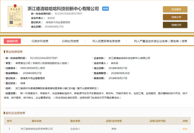 杭州娃哈哈集團(tuán)將憑借高精密有源晶振踏入新能源汽車行業(yè)