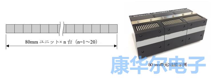 京瓷晶振發(fā)布全新風冷輻射機