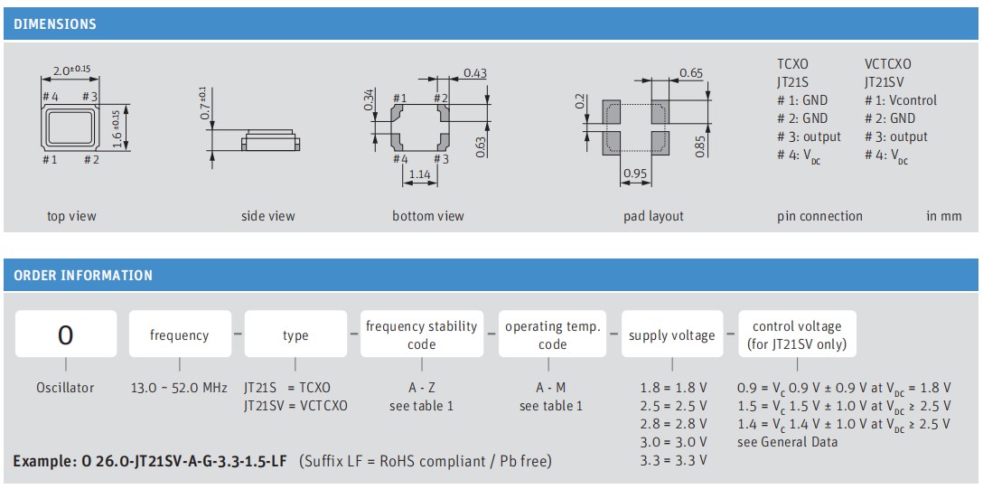 JT21S(V) &middot; (VC)TCXO