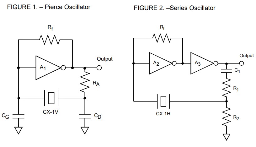低頻振蕩器設計的比較1