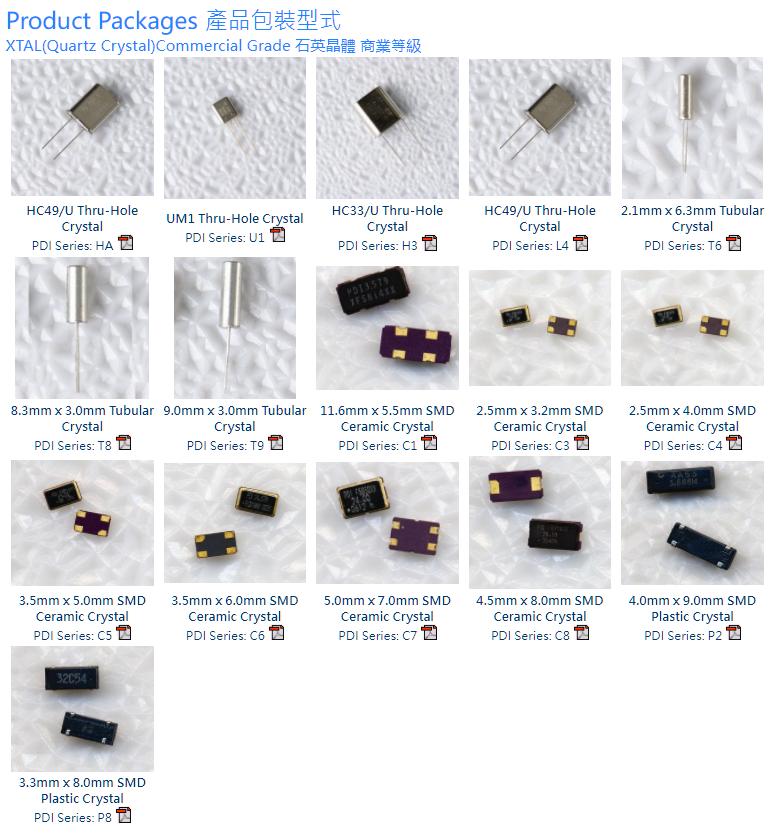 PDI產(chǎn)品包裝形式