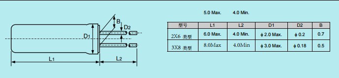 32.768K插件尺寸圖