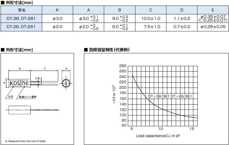 長形兩腳圓柱體晶振,6020進口時鐘晶體,DT-261晶振
