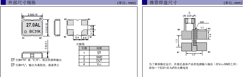 金屬面晶振,貼片晶振,SG-210SEBA晶振