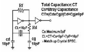 SONY綠色環(huán)保晶振,4819兩腳無源諧振器,JTX520晶振