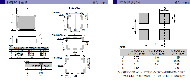 超小型晶振,溫補(bǔ)晶振,TG-5006CE晶振