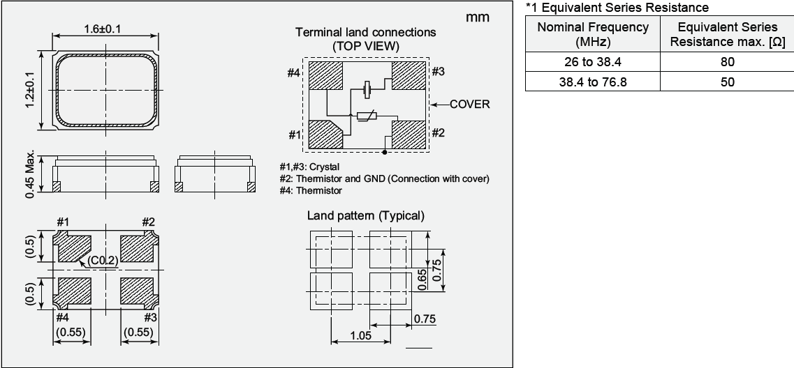 無源進(jìn)口石英諧振器,超小體積1610金屬封裝晶振,NX1612SB晶振 無源進(jìn)口石英諧振器,超小體積1610金屬封裝晶振,NX1612SB晶振