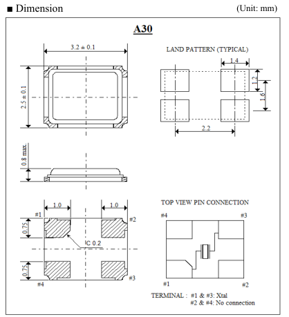 ITTI晶振,A30晶振,石英晶體,A30100-16.9344-8晶振