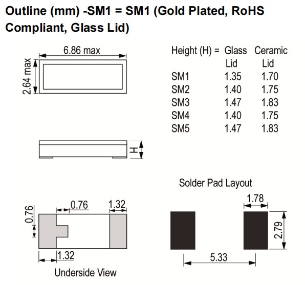 IQD晶振,CX3H晶振,智能手機晶振