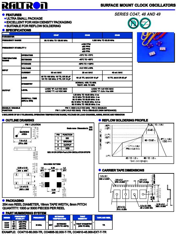 CO47 CO48 Raltron 11 CO47 CO48 Raltron 11