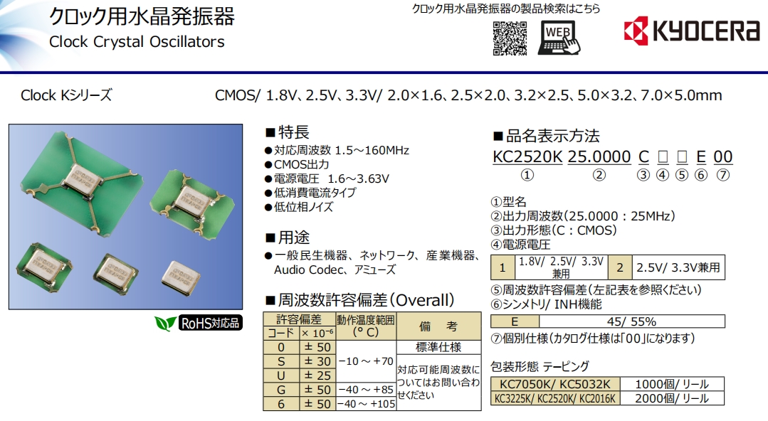 KC2016K，KC3225K,KC5032K,KC7050K 1