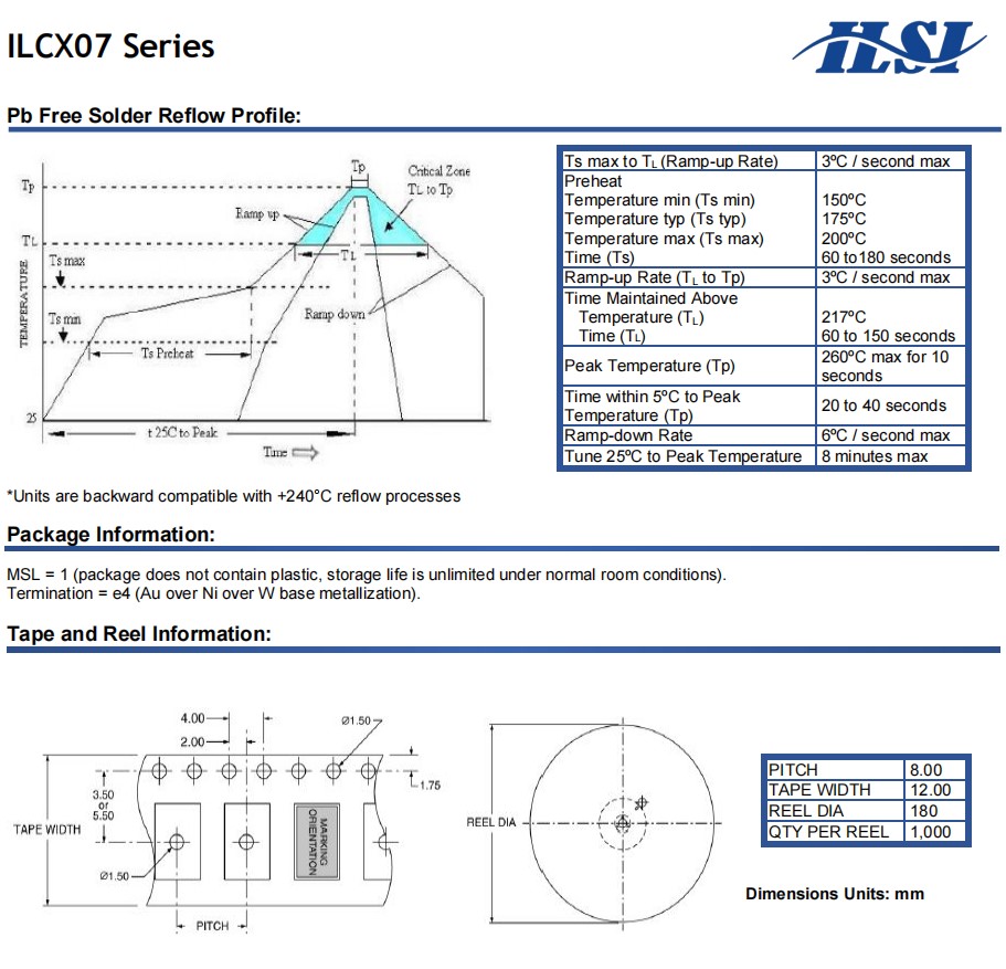 ILCX07包裝