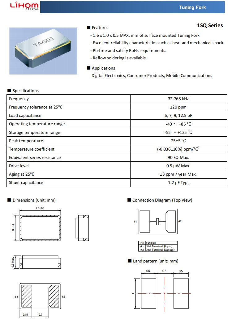 1SQ，BTX-16規(guī)格