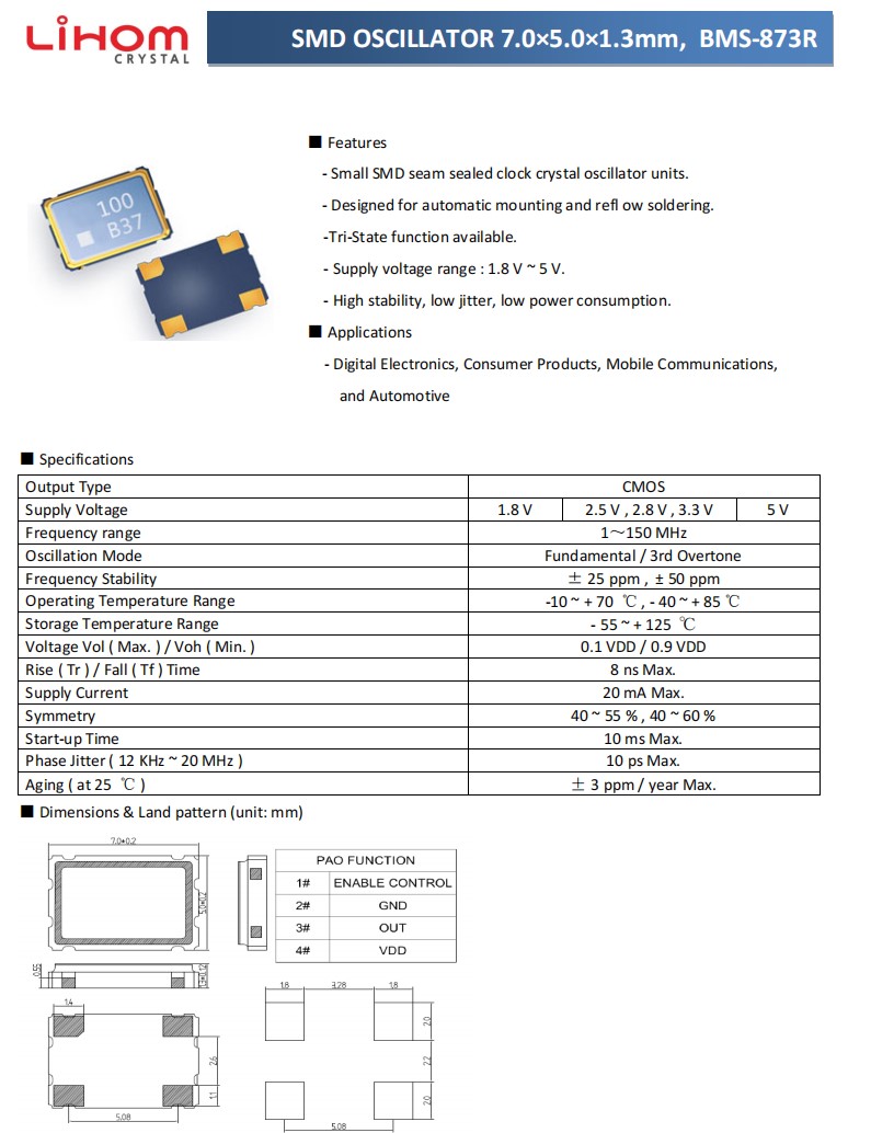 BMS-873R規(guī)格
