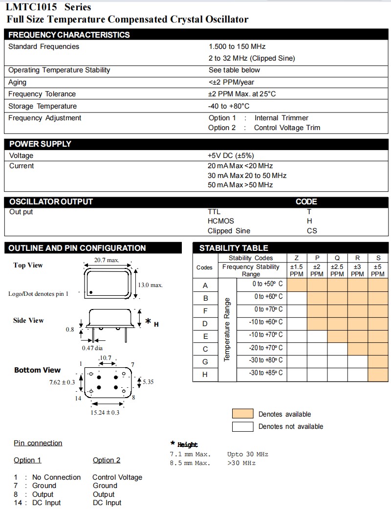 LMTC1015規(guī)格