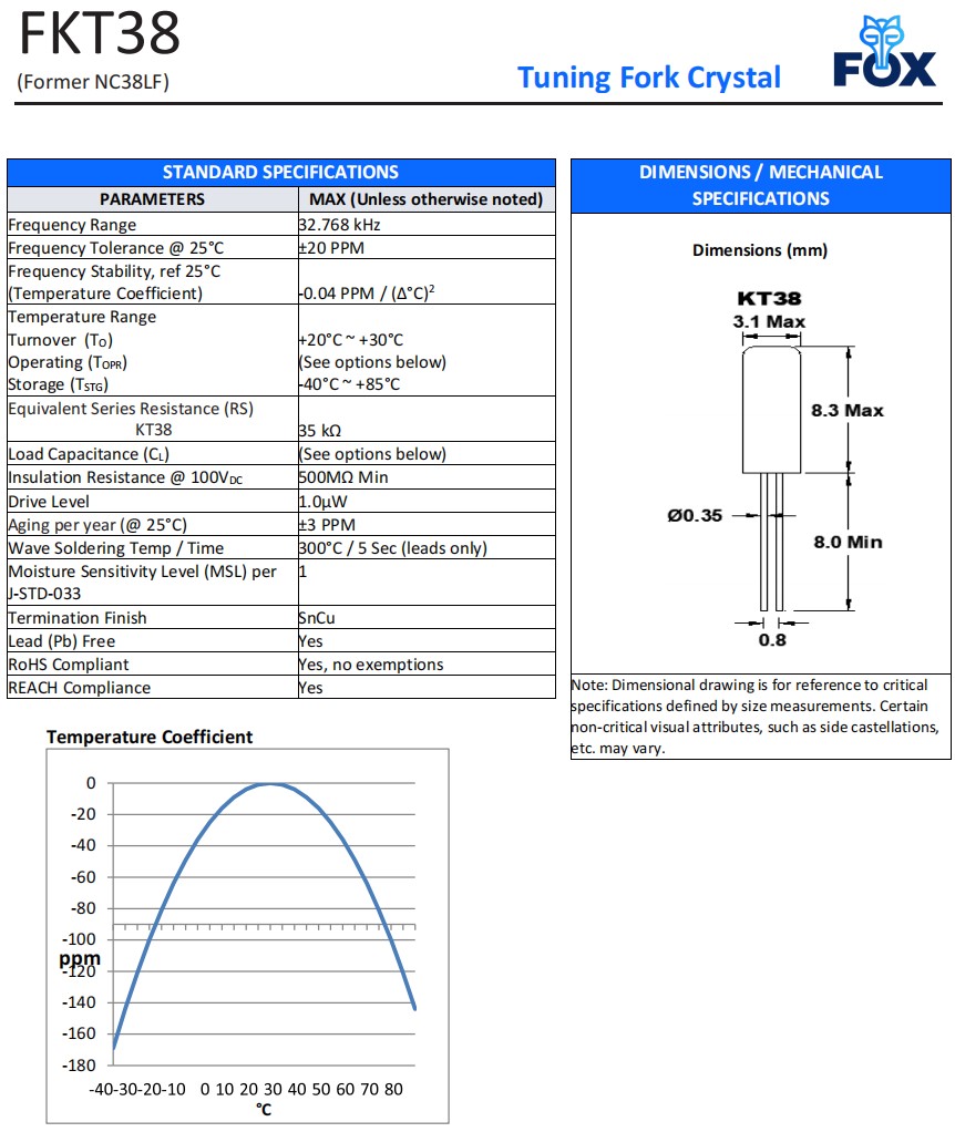 FKT38，NC38LF規(guī)格
