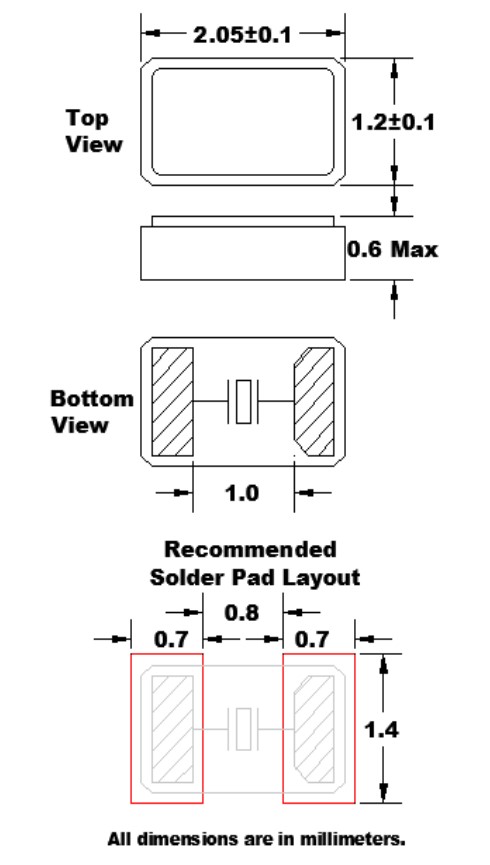 FK122，F(xiàn)X122尺寸